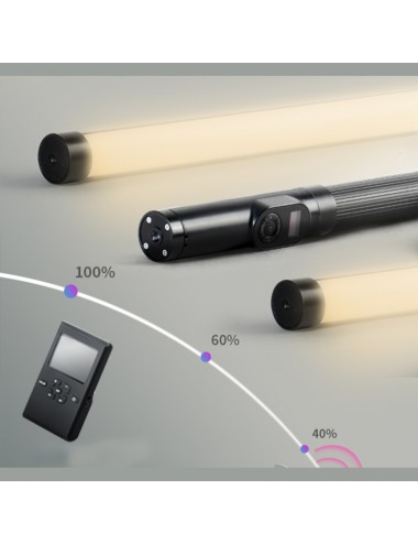 Triopo Control Remoto Para...