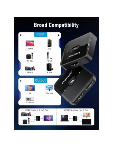 Lemorele HS001 Switch HDMI...