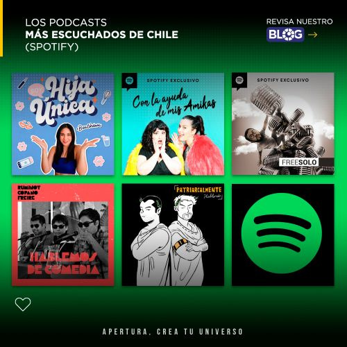 Los podcasts más escuchados de Chile (en la plataforma Spotify)